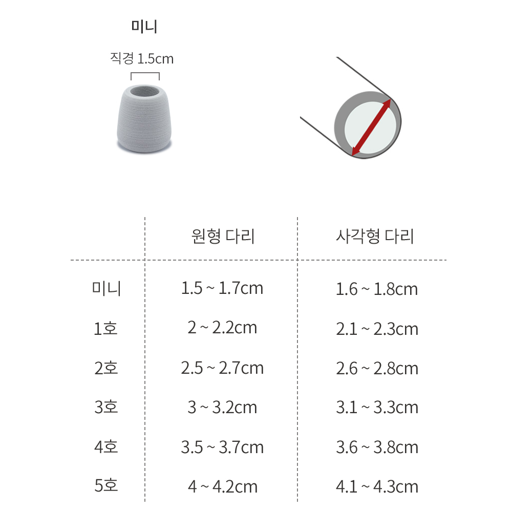 BEST AWARDS설명쿠팡 로켓배송 상품 중 2025 연간 쿠팡 어워즈를 수상한 제품입니다.카테고리: 베이비&키즈용품 미끄럼방지용품수상 부문: 리뷰 베스트데이터 집계기간: 2025-01-01 ~ 2025-11-12수상 기준: 리뷰 수, 리뷰 평점올데이랩 EVA 체어슈즈, 그레이, 16개 상세 이미지 2