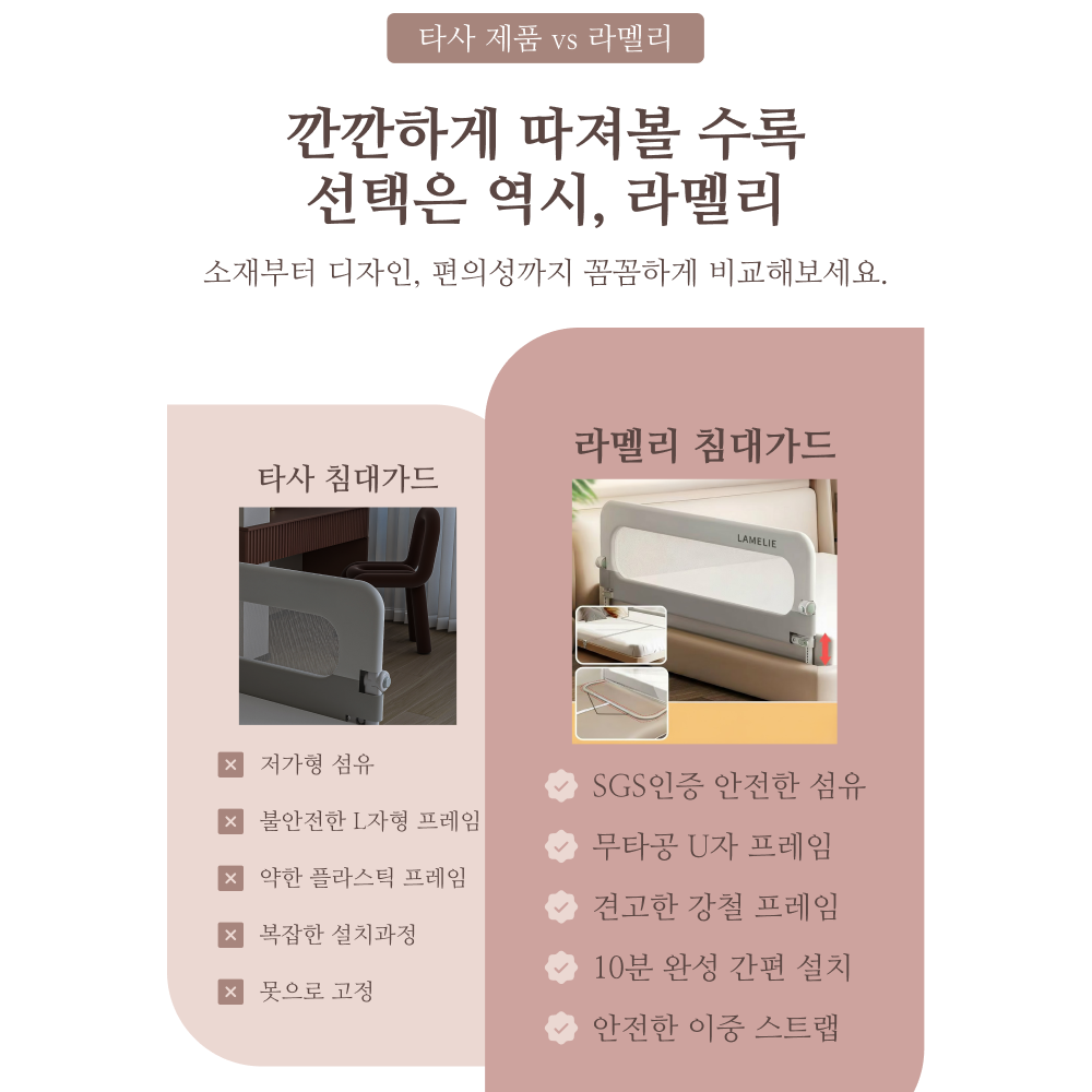 라멜리 침대가드 낙상방지 접이식 U자형, 2중 스트랩 포함, 화이트 그레이쿠폰할인· 1일 남음 상세 이미지 1