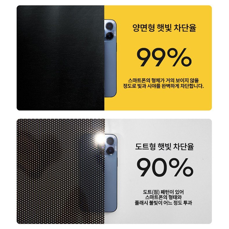 아킴 붙이는 암막 블라인드 창문형 롤스크린 햇빛가리개쿠폰할인 상세 이미지 2