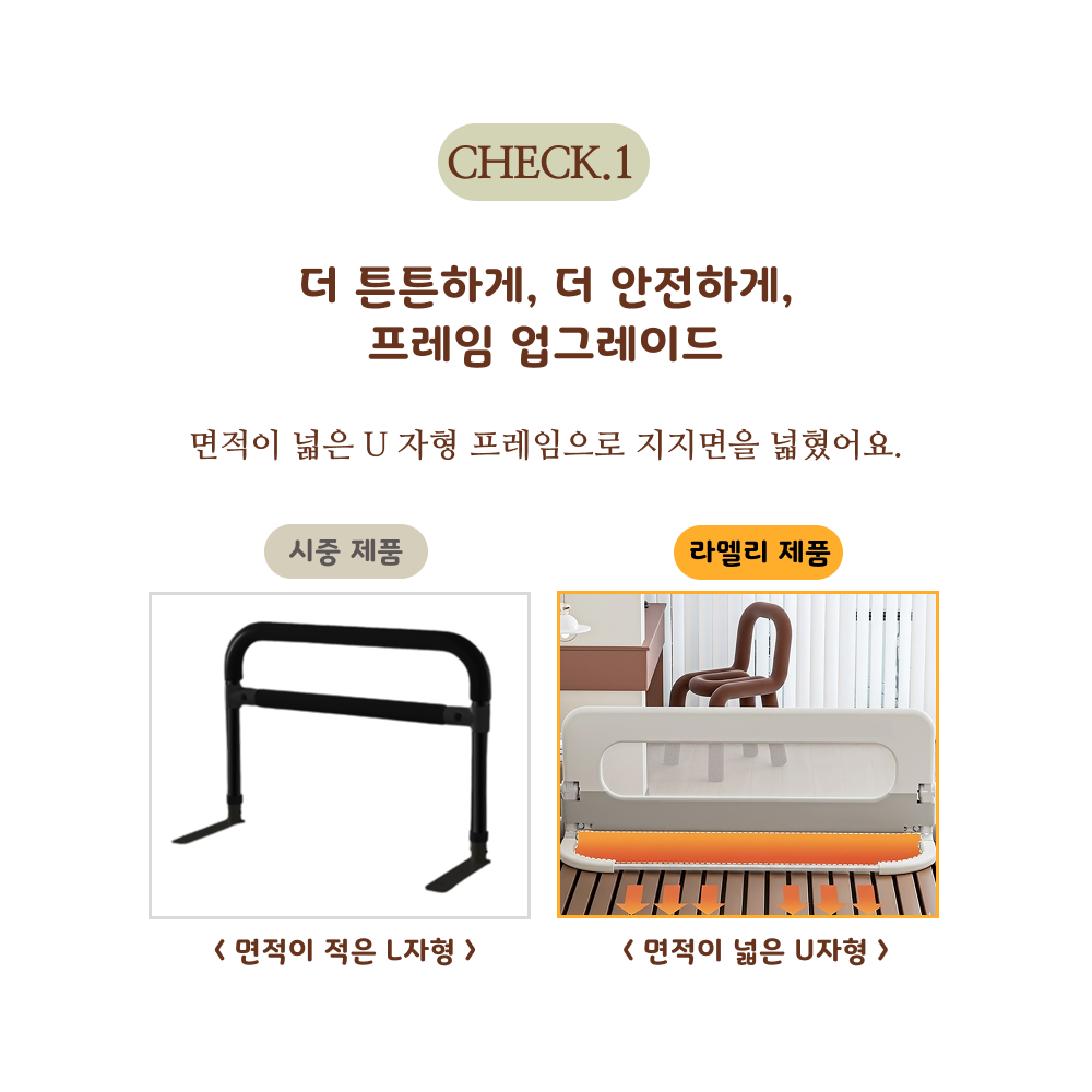 라멜리 침대가드 낙상방지 접이식 U자형, 2중 스트랩 포함, 화이트 그레이쿠폰할인· 1일 남음 상세 이미지 2